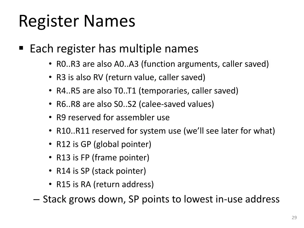 register names