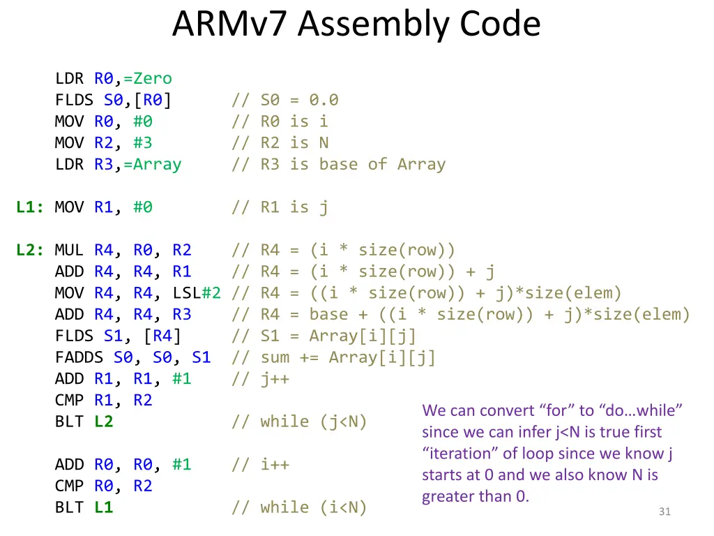 armv7 assembly code