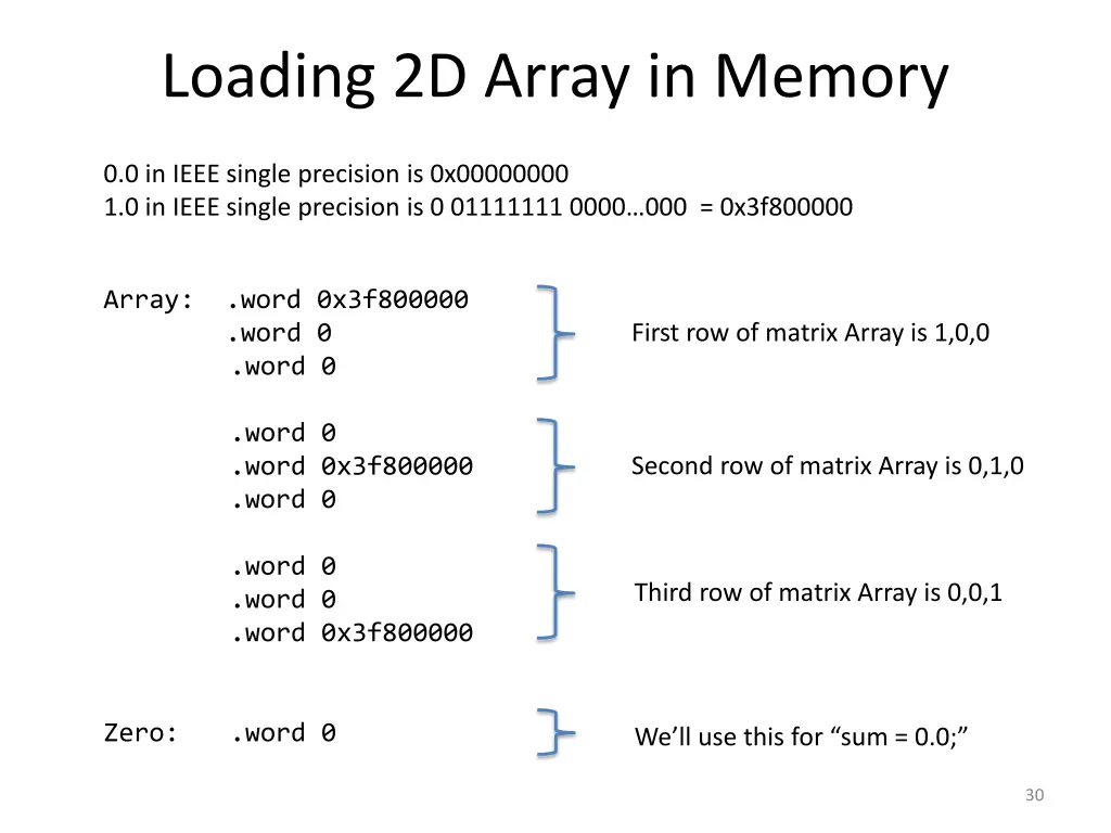 loading 2d array in memory
