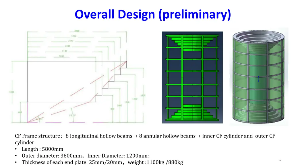 overall design preliminary