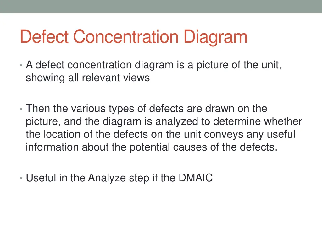 defect concentration diagram