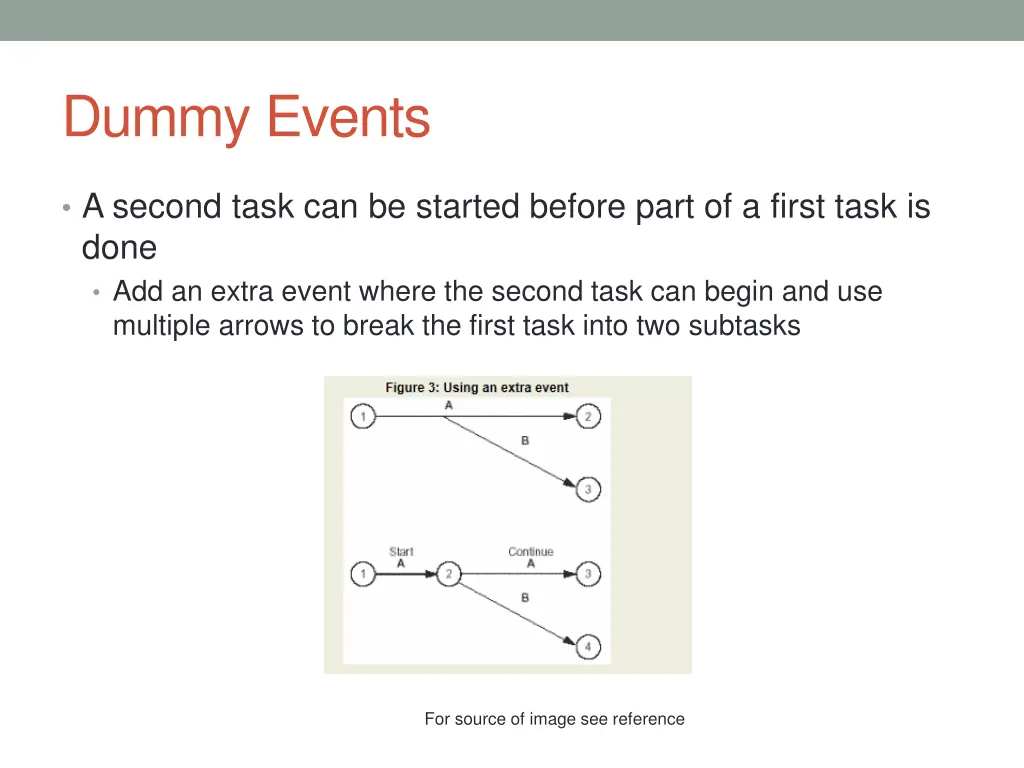 dummy events