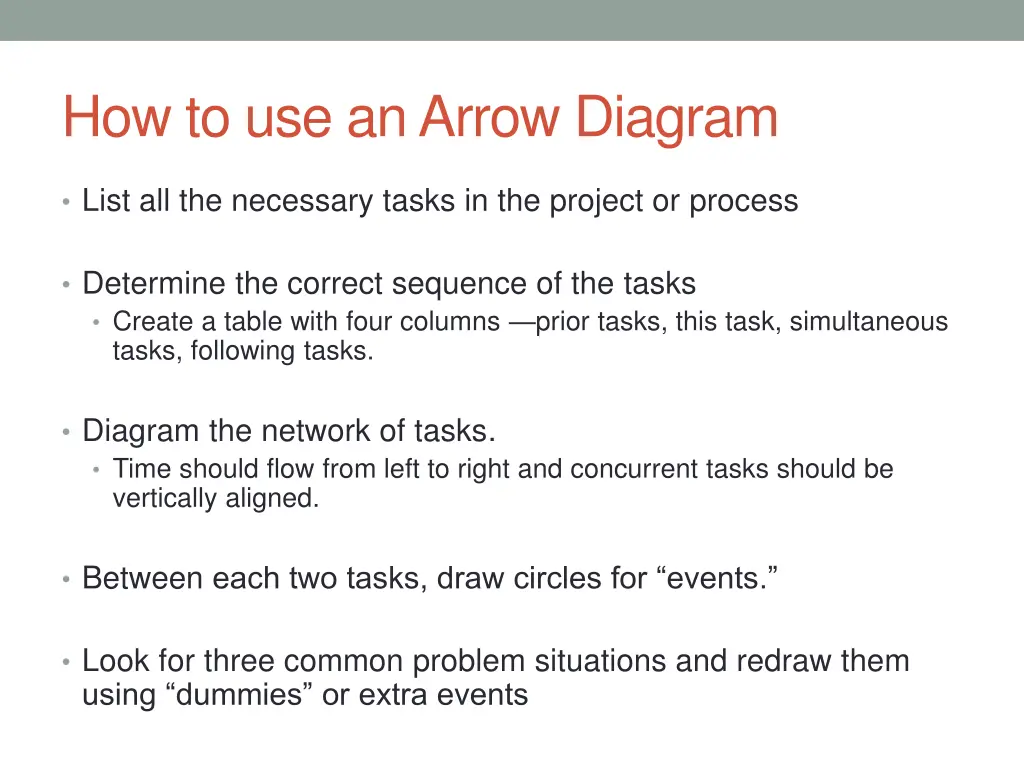 how to use an arrow diagram