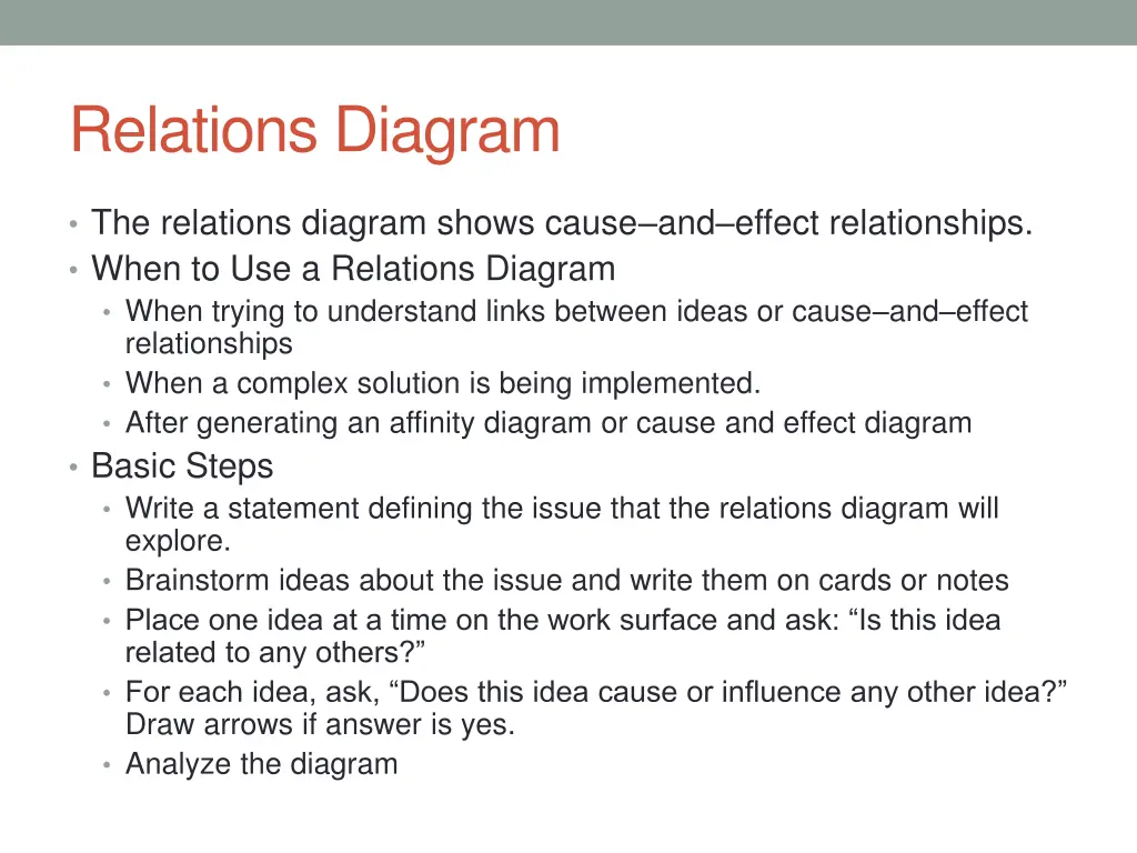 relations diagram