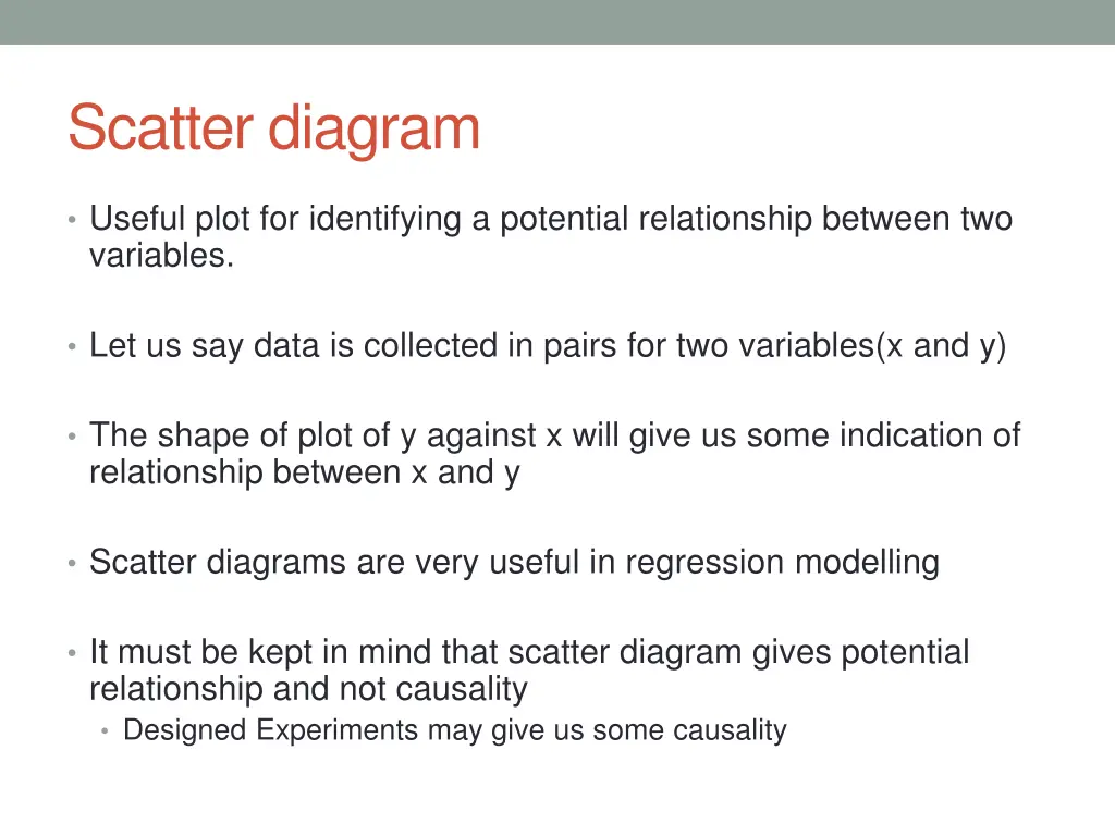 scatter diagram