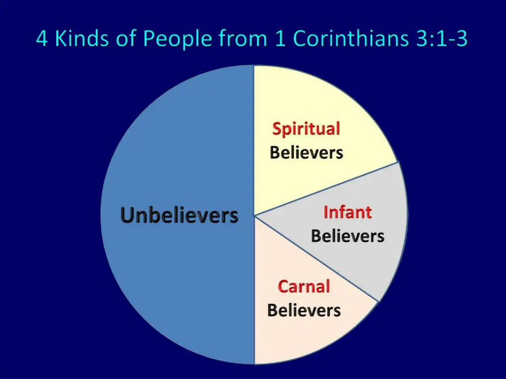 slide33