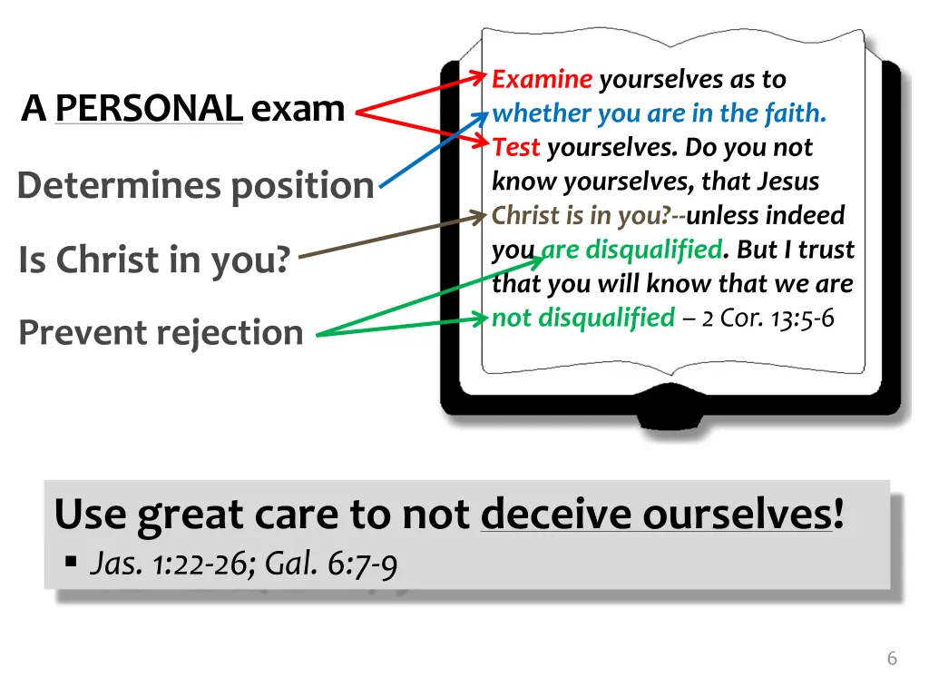 examine yourselves as to whether