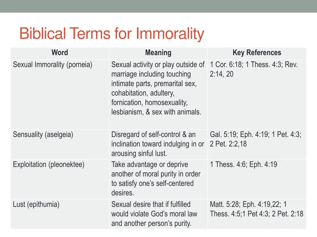 biblical terms for immorality