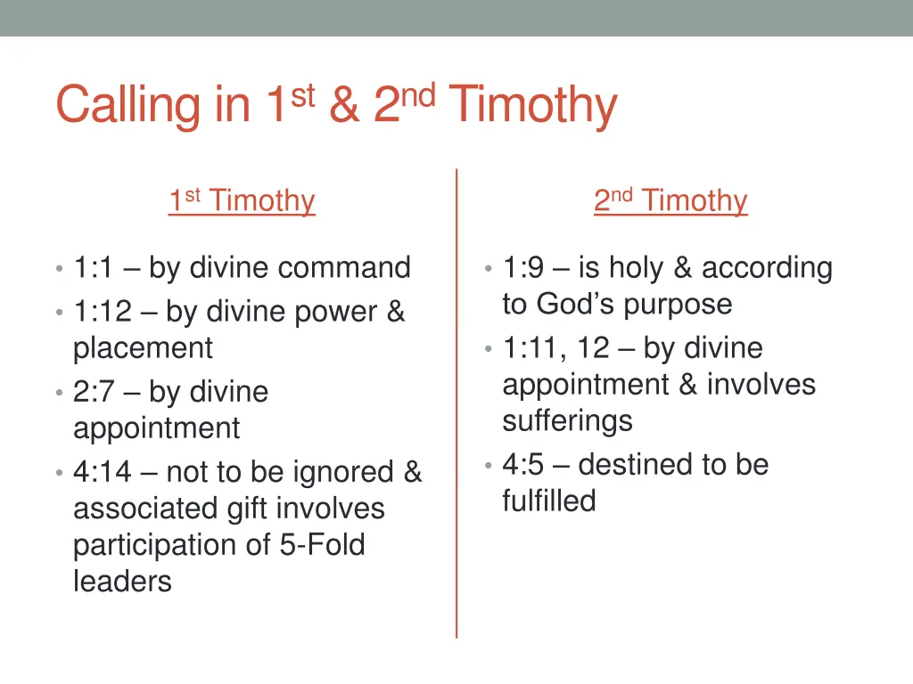 calling in 1 st 2 nd timothy