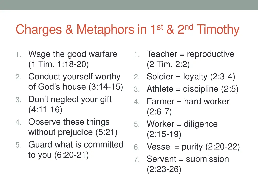 charges metaphors in 1 st 2 nd timothy