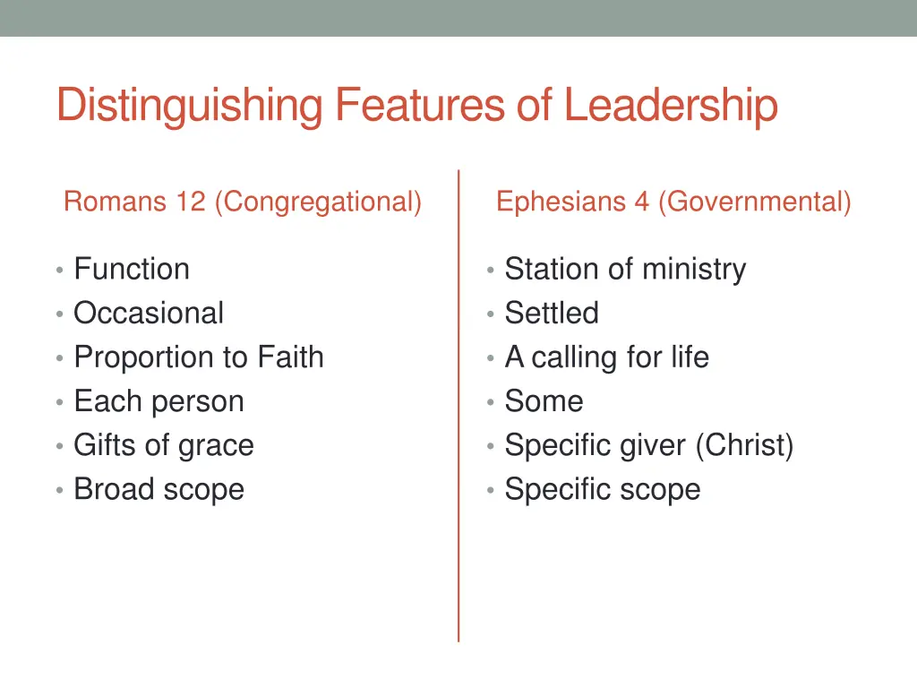 distinguishing features of leadership
