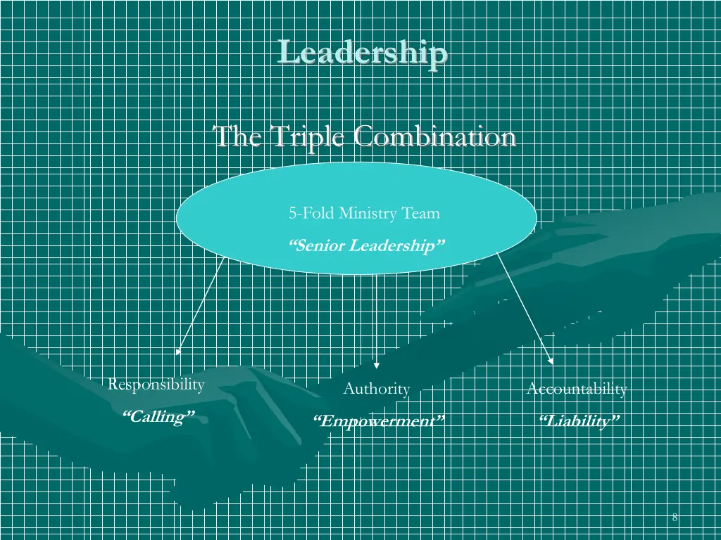 leadership