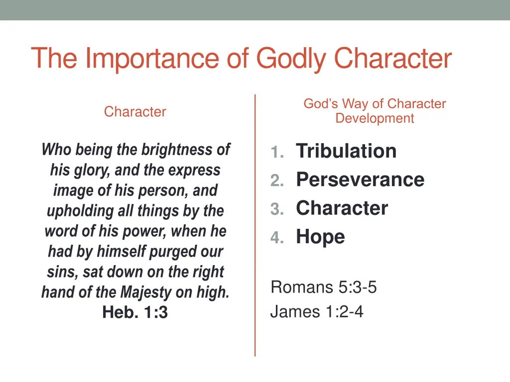 the importance of godly character
