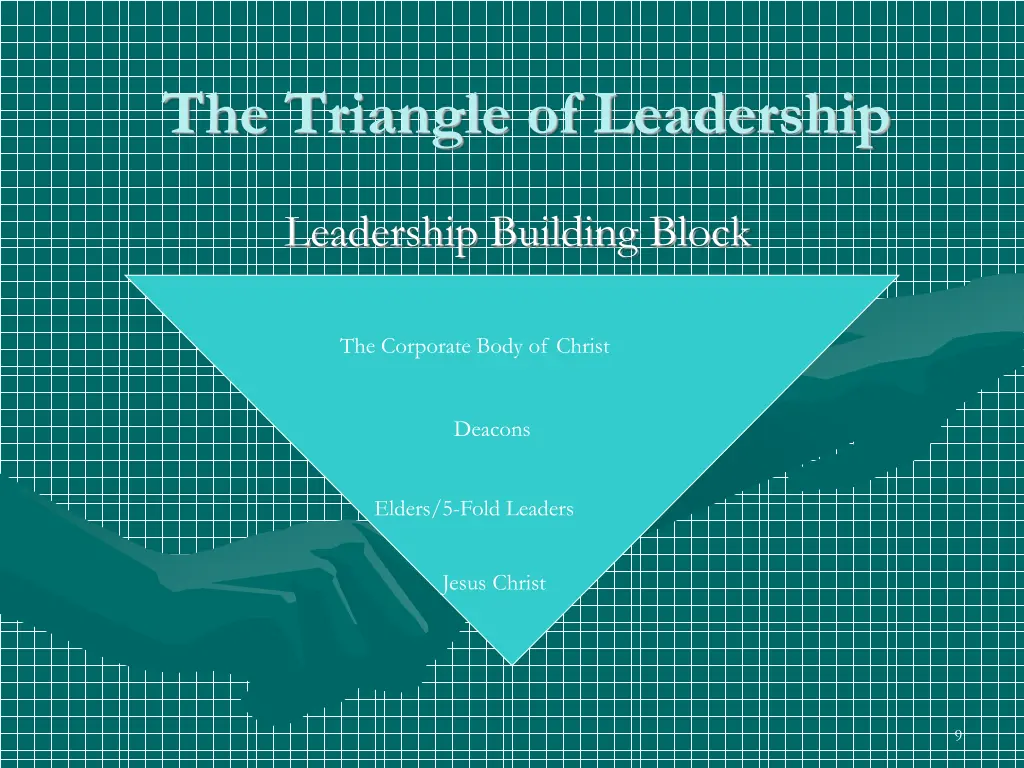 the triangle of leadership