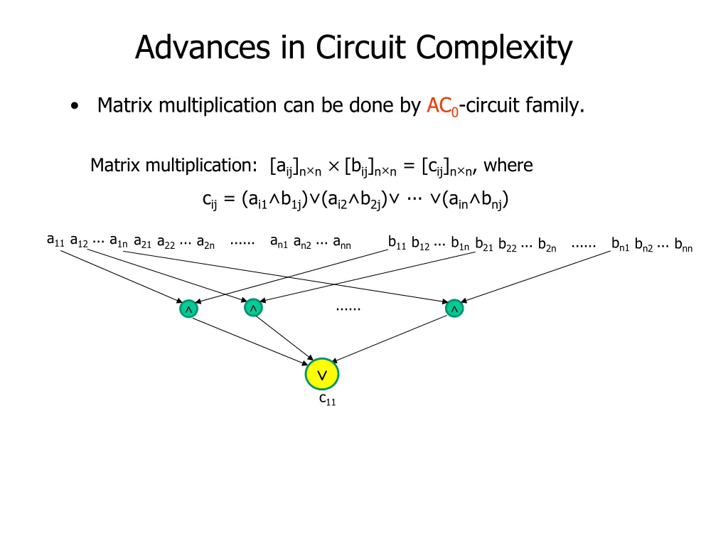 advances in circuit complexity 10