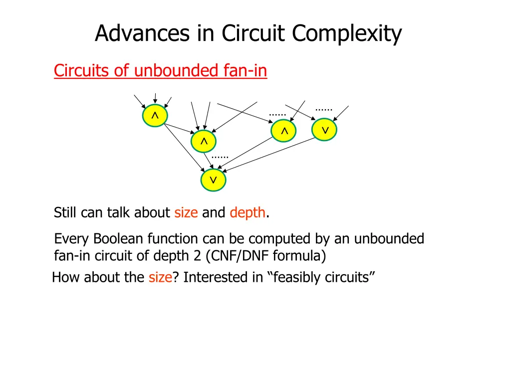 advances in circuit complexity 5