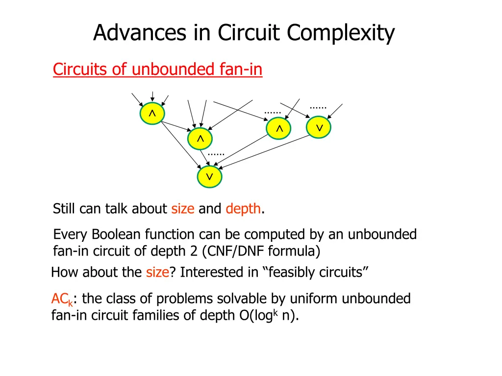 advances in circuit complexity 6