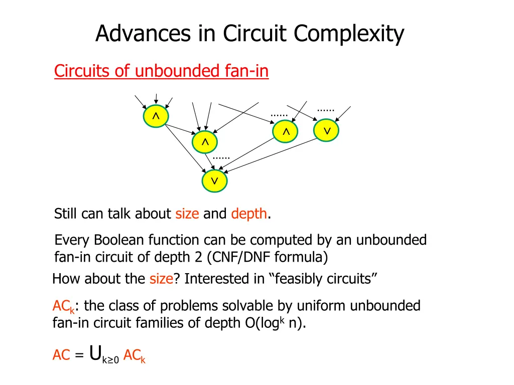 advances in circuit complexity 7