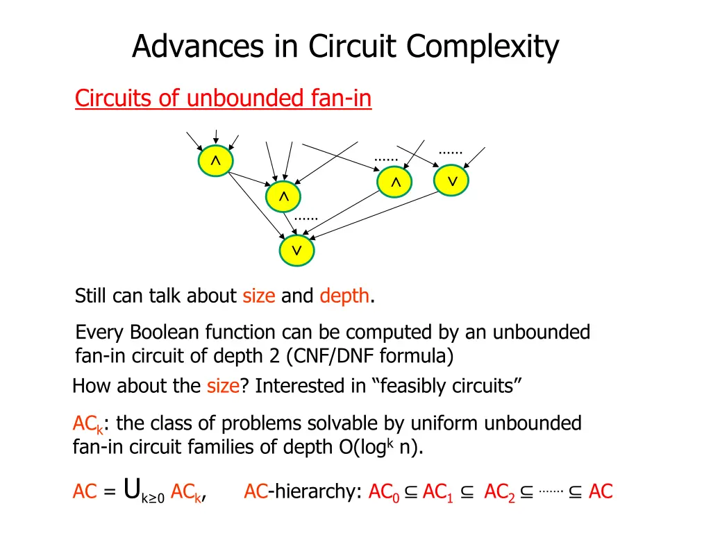 advances in circuit complexity 8