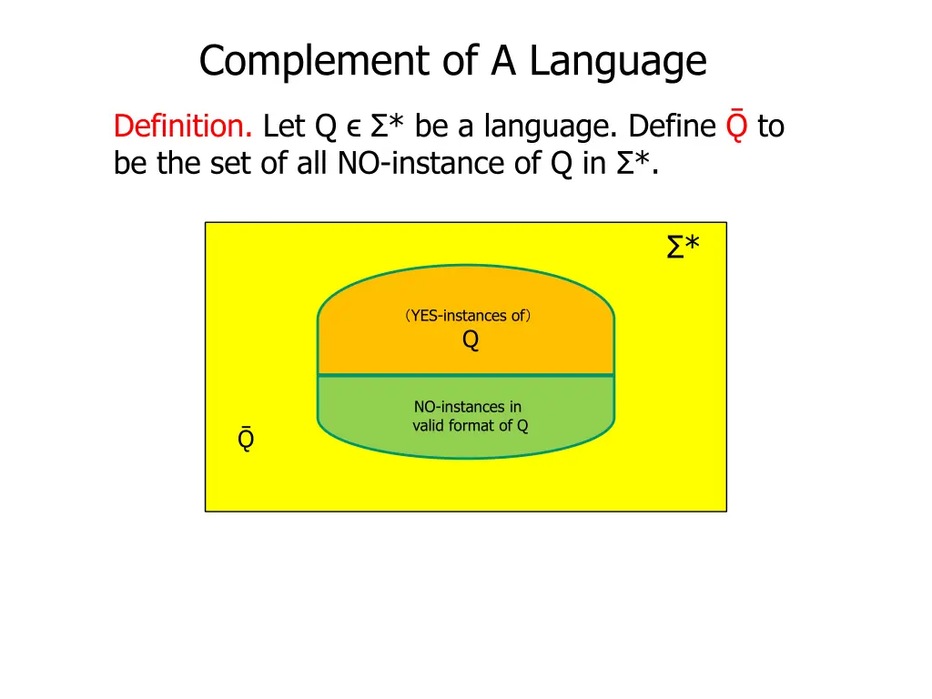 complement of a language 5