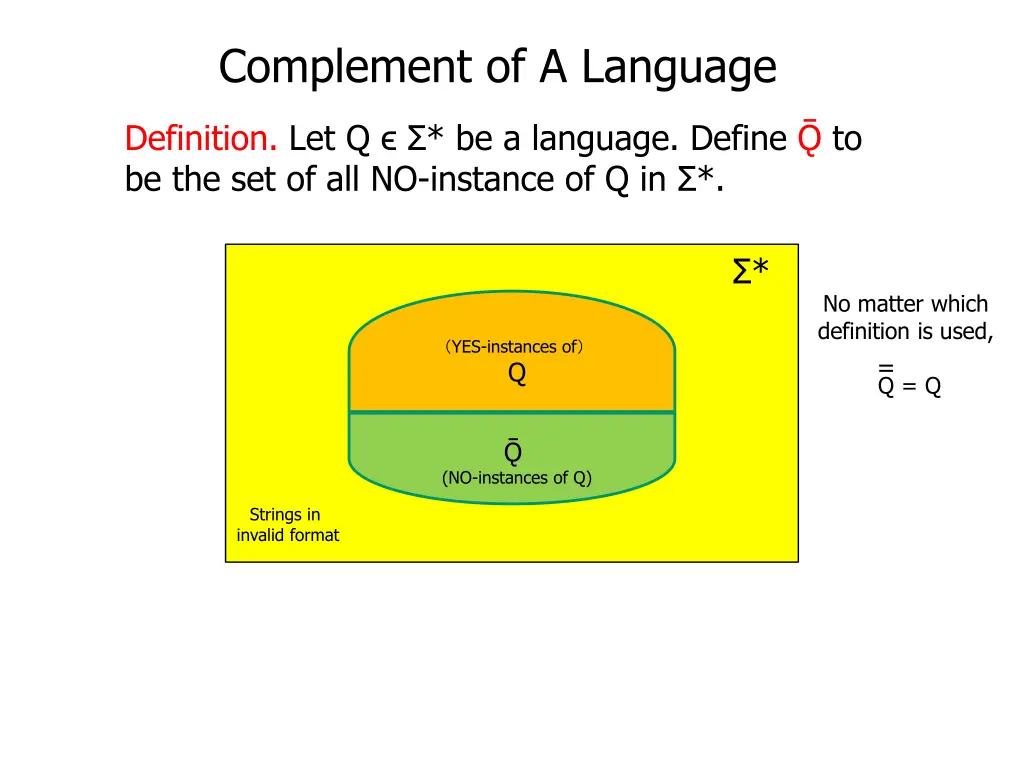 complement of a language 7