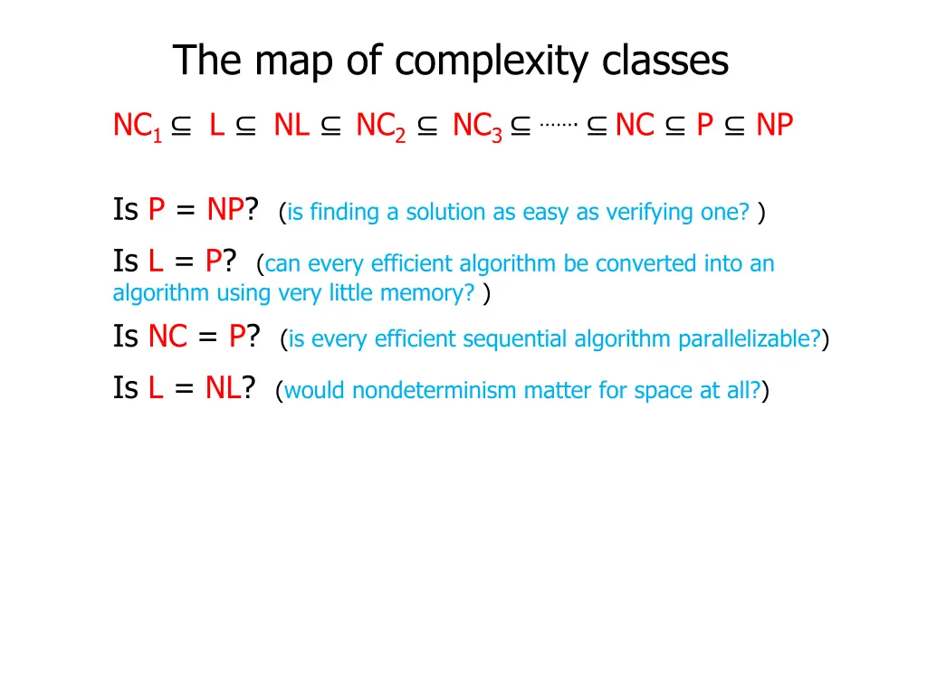 the map of complexity classes 1