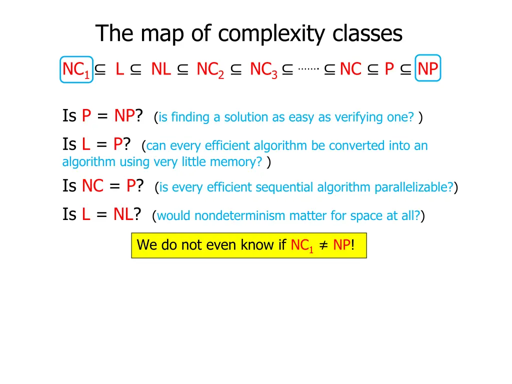 the map of complexity classes 2
