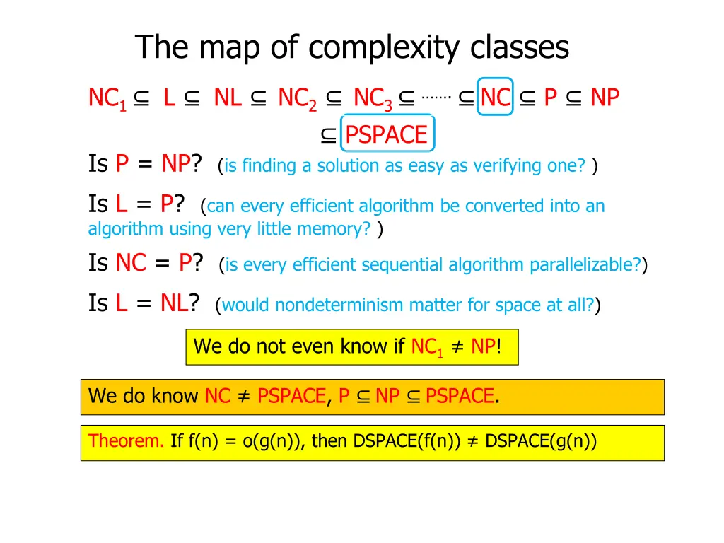 the map of complexity classes 5