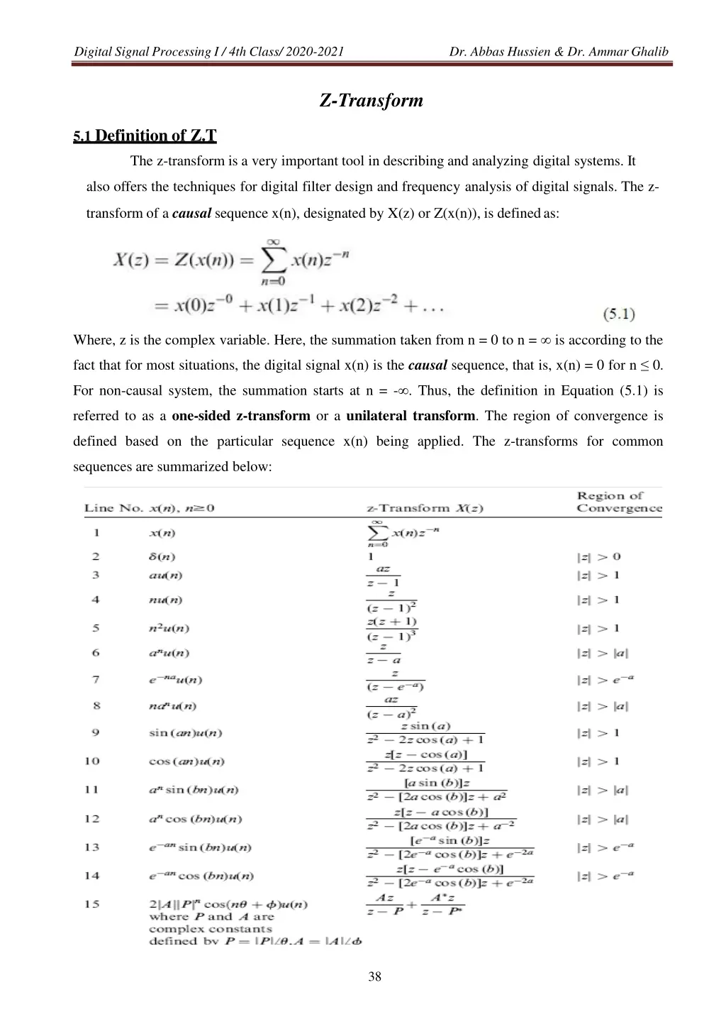 digital signal processing i 4th class 2020 2021 3