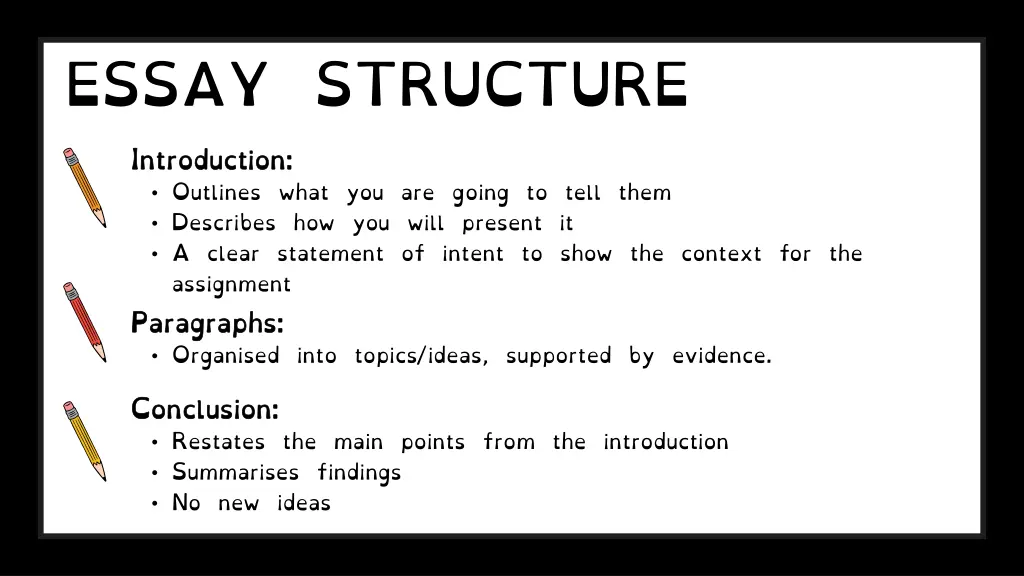 essay structure introduction outlines what