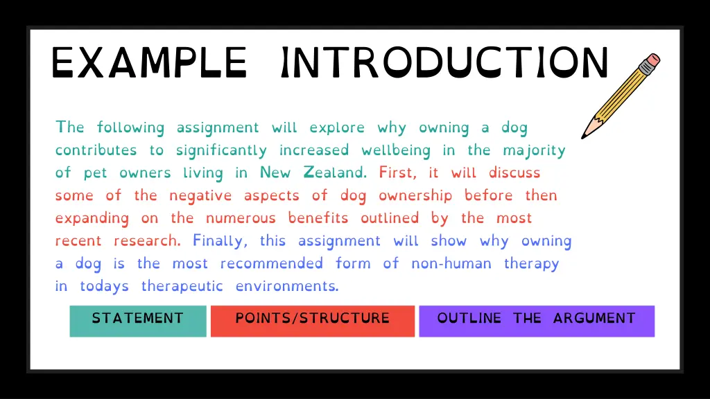 example introduction