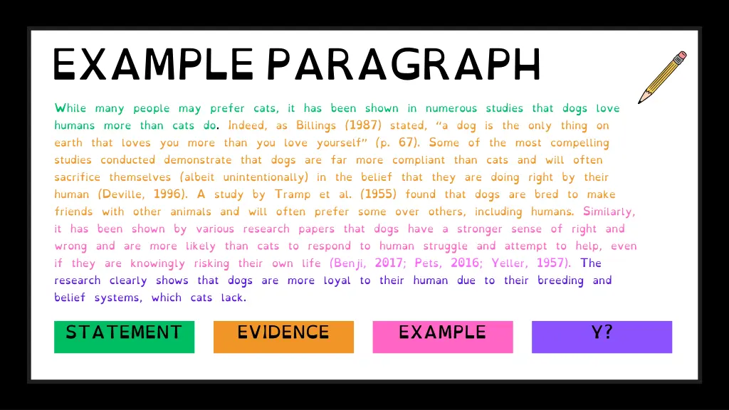 example paragraph while many people may prefer