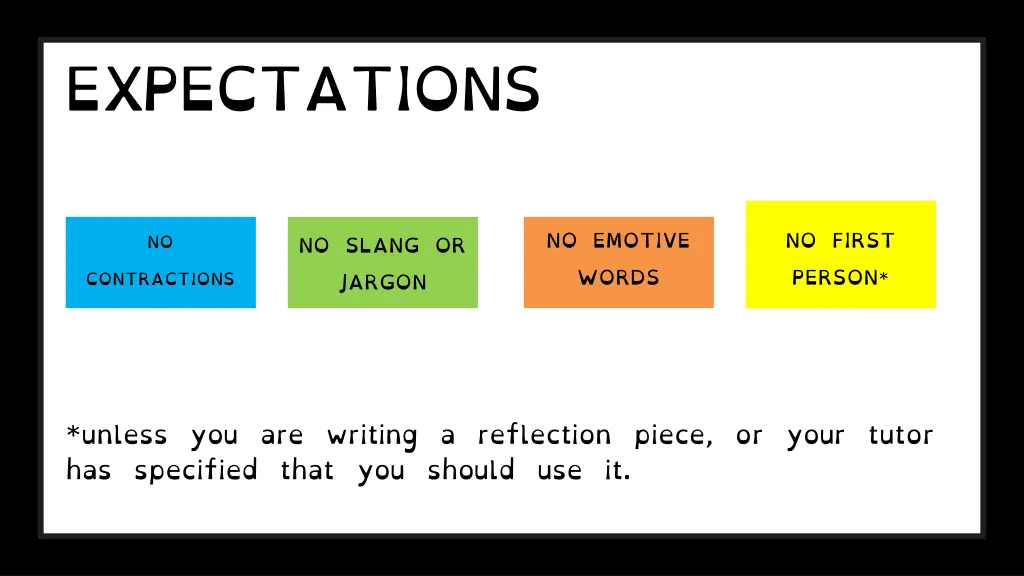 expectations