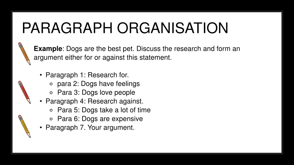 paragraph organisation