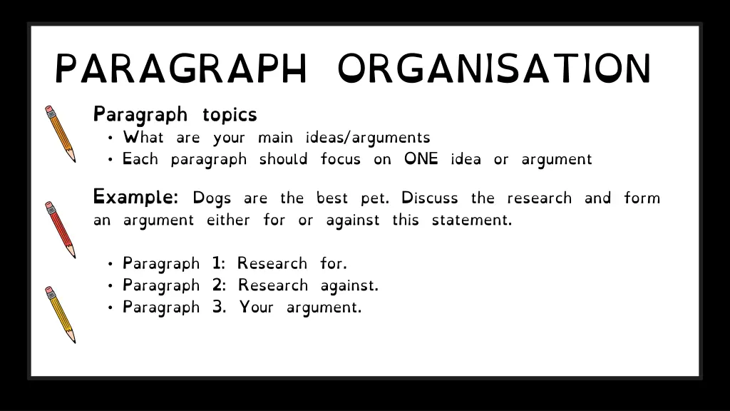 paragraph organisation paragraph topics what