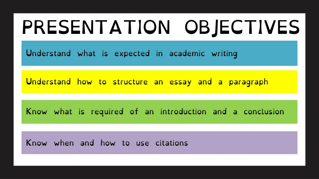 presentation objectives