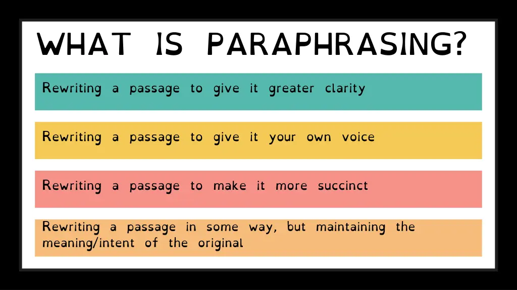 what is paraphrasing