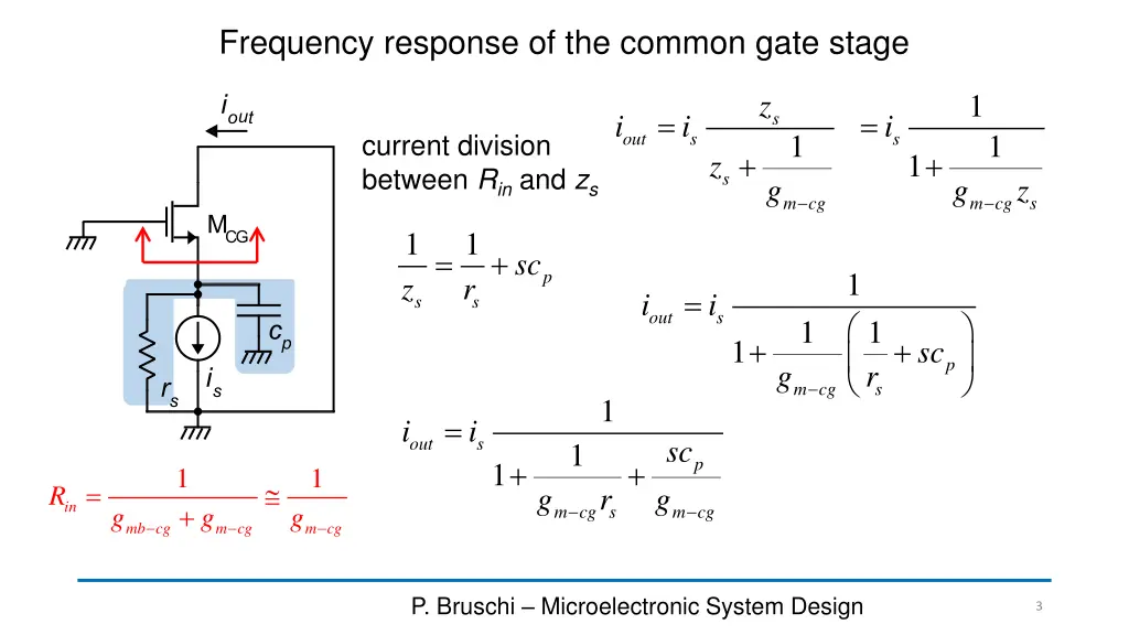 frequency response of the common gate stage 1