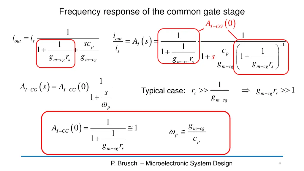 frequency response of the common gate stage 2