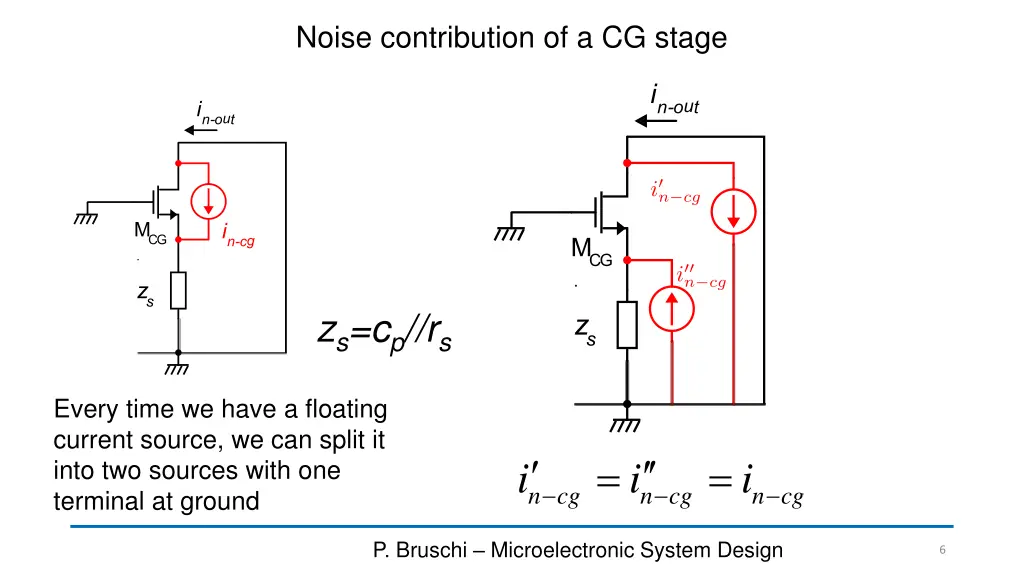 noise contribution of a cg stage