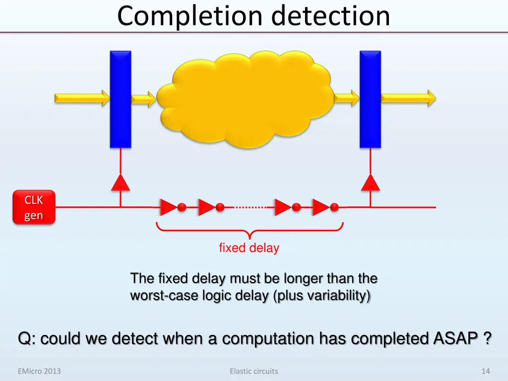 completion detection 1