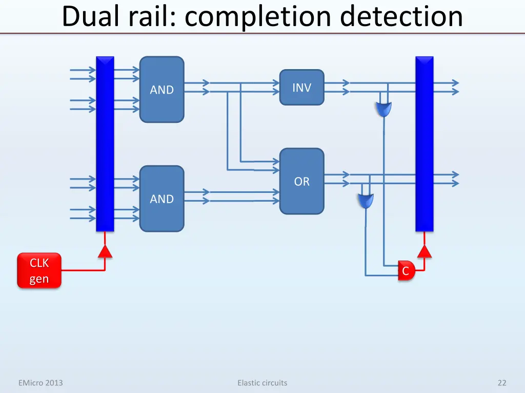 dual rail completion detection 2