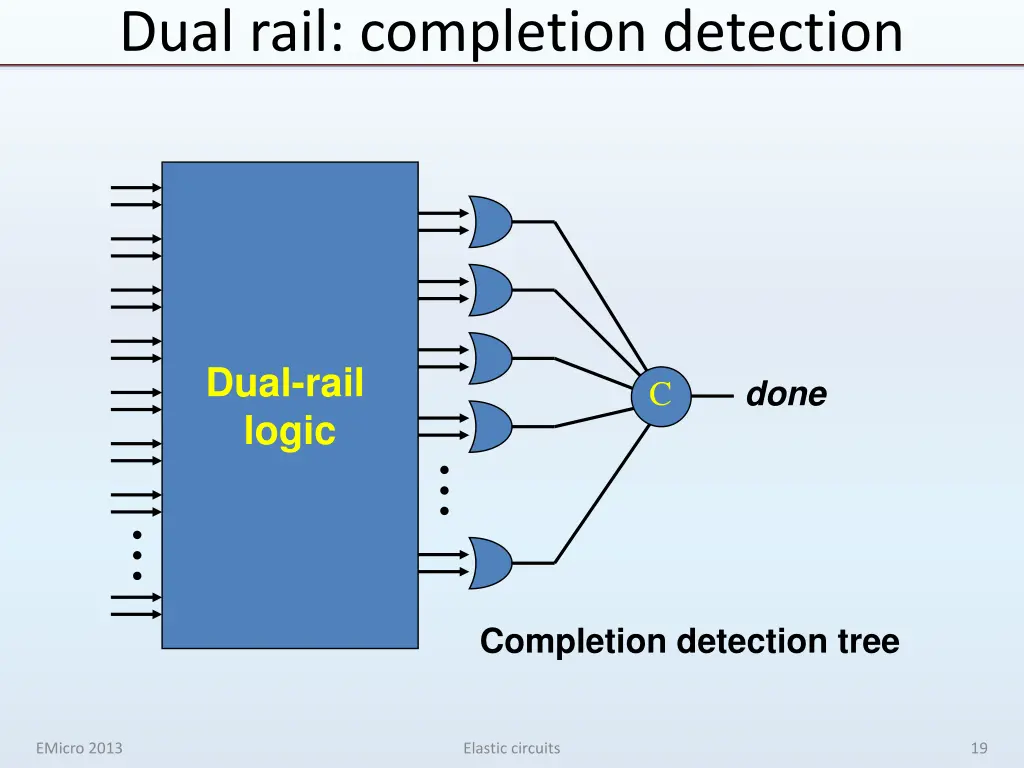 dual rail completion detection