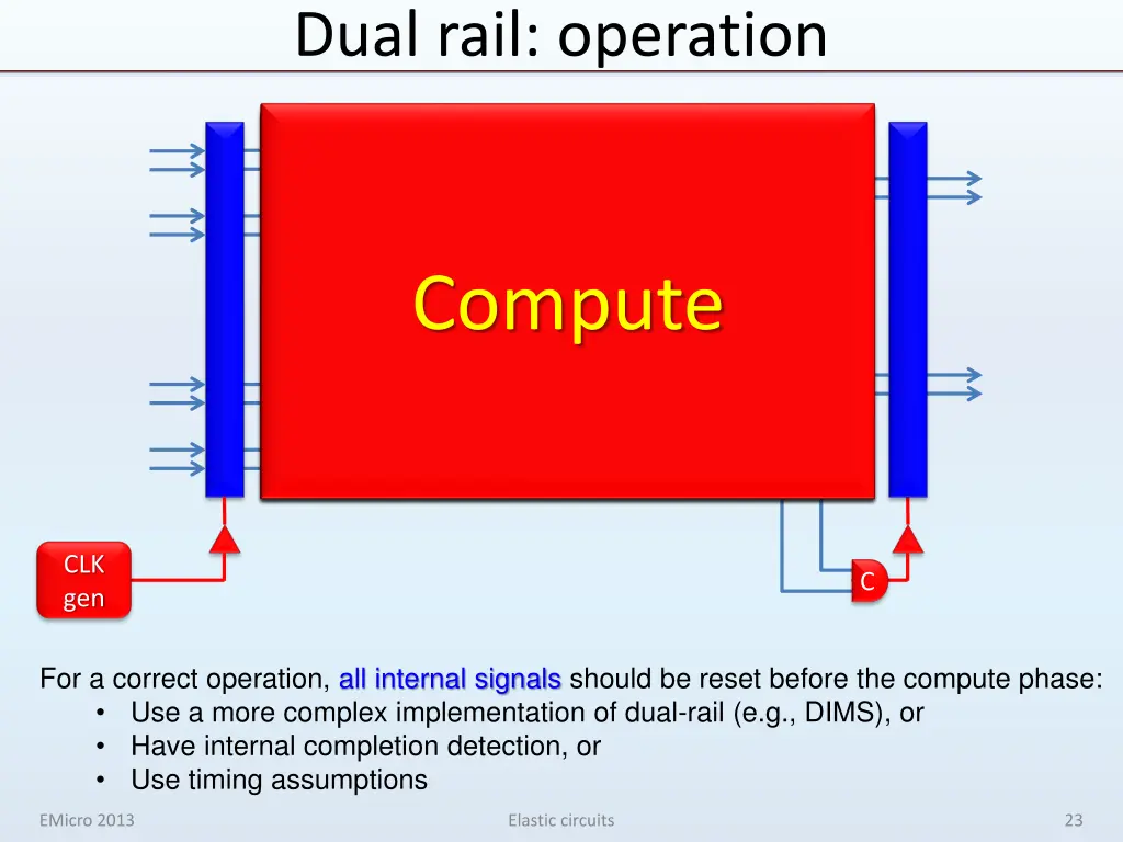 dual rail operation