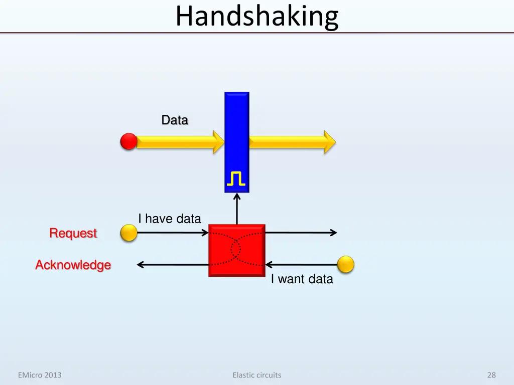 handshaking 2