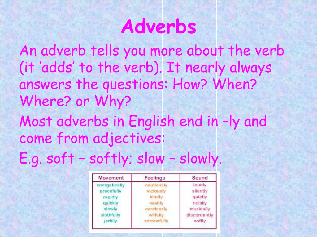 adverbs
