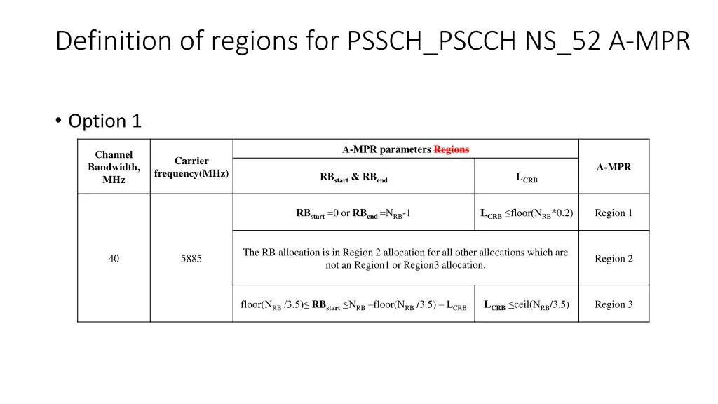 definition of regions for pssch pscch ns 52 a mpr