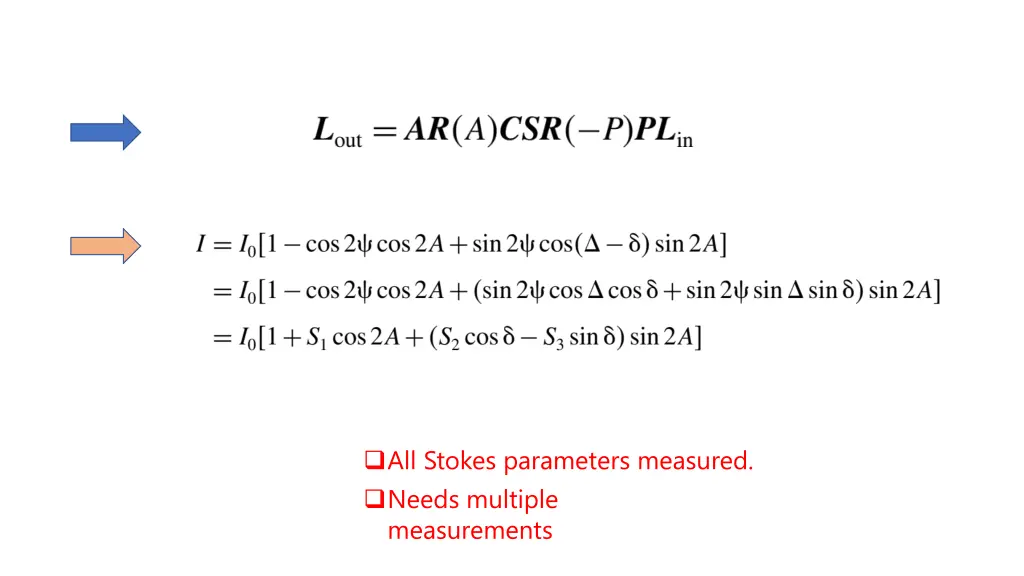 all stokes parameters measured needs multiple