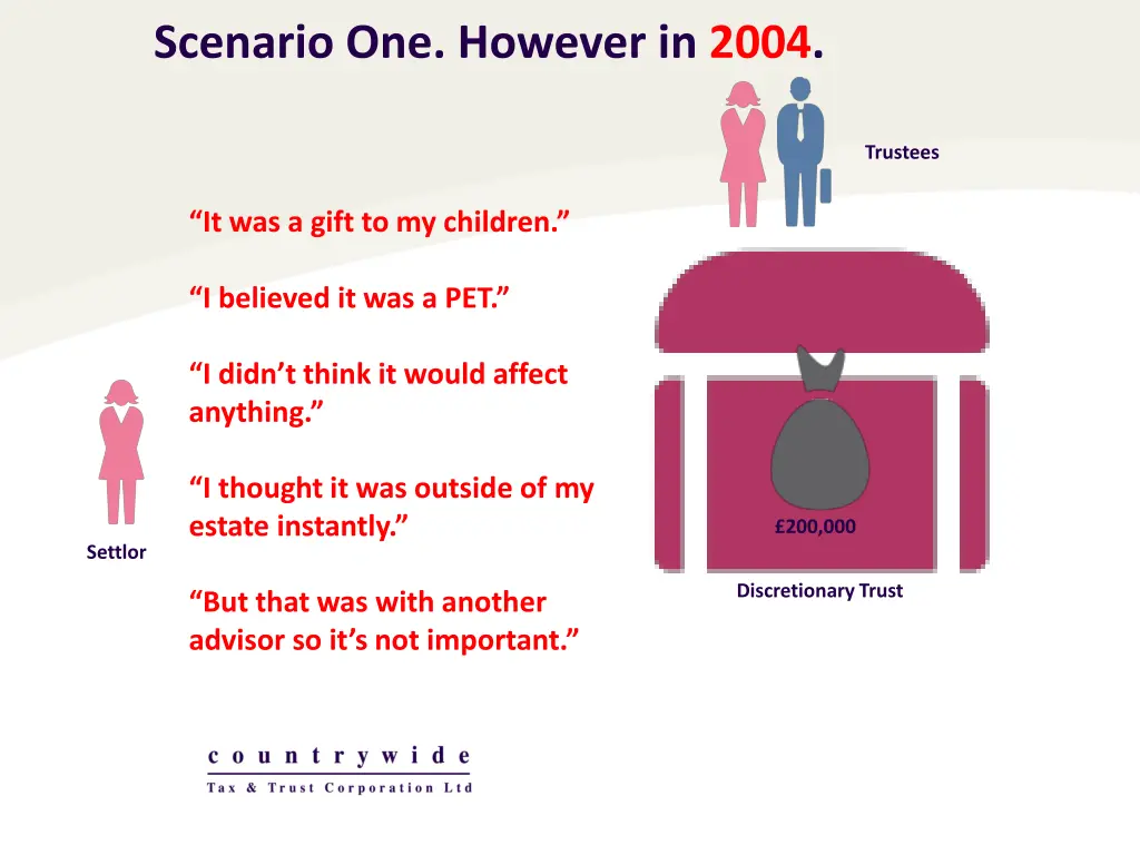 scenario one however in 2004 1