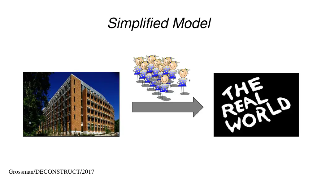 simplified model